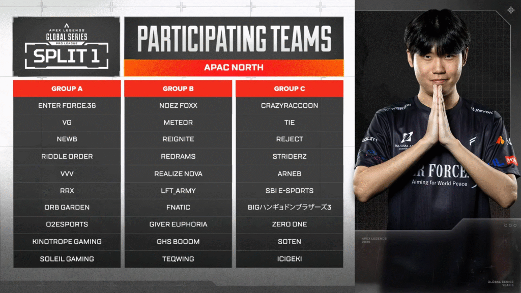  Apex Legends Global Series